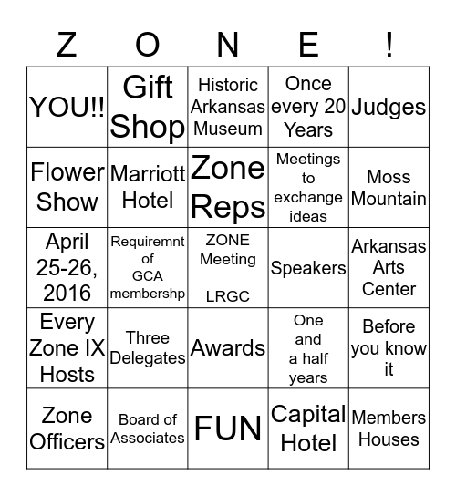 WHO - WHAT - WHEN - WHERE - WHY  Bingo Card