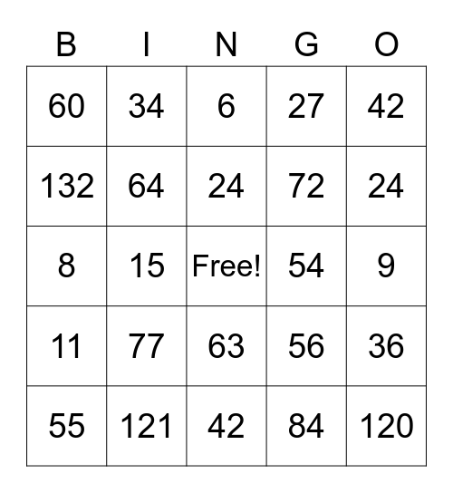 ISAAC'S MULTIPLICATION BINGO Card