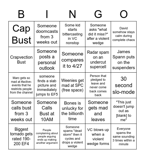 OUTBRK discord during a weather event BINGO Card
