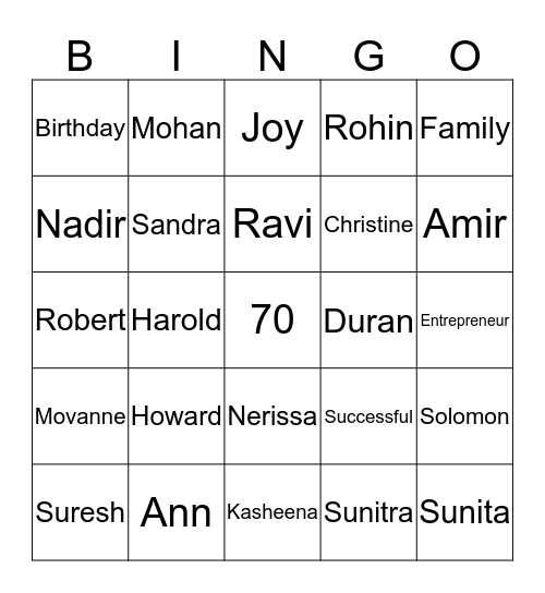Solomon's 70th Birthday  Bingo Card
