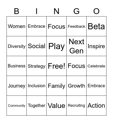 AIC Meeting Bingo Card