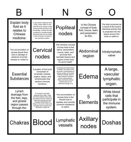 Bodywork BINGO Card