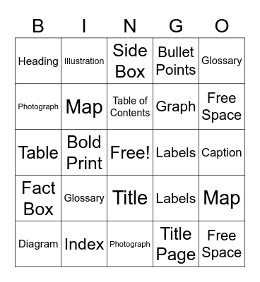 Text Features Bingo Card