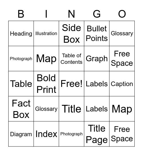 Text Features Bingo Card