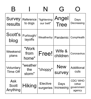 Weekly Chats with Scott Bingo Card