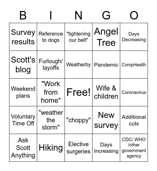 Weekly Chats with Scott Bingo Card