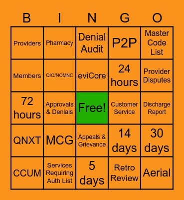 Who Am I? Bingo Card