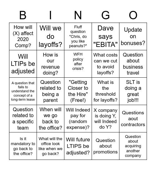 Weekly Q&A Bingo Card