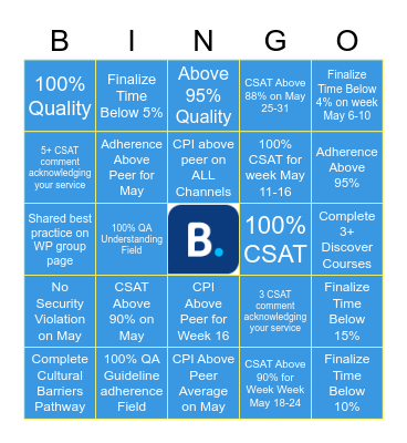 The Annex Bingo Challenge Bingo Card