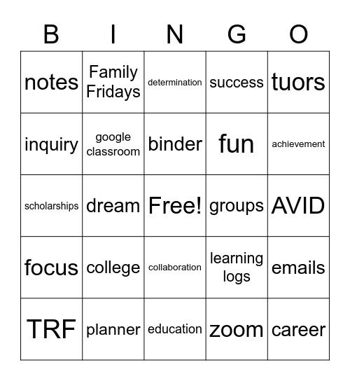 AVID Bingo Card