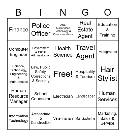 Career Clusters Bingo Card