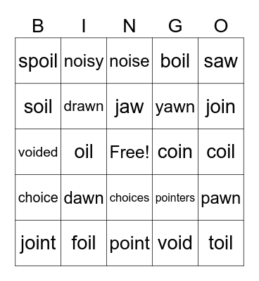 oi and aw review Bingo Card