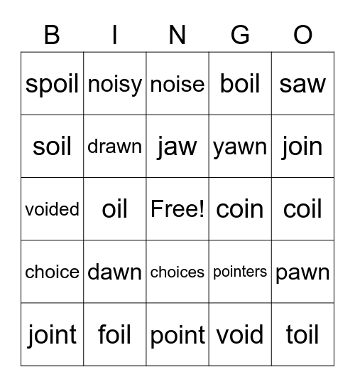 oi and aw review Bingo Card