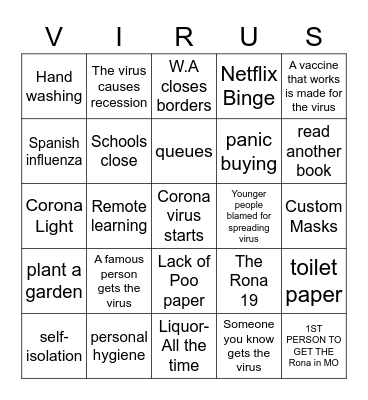 Coronavirus BRE Bingo Card