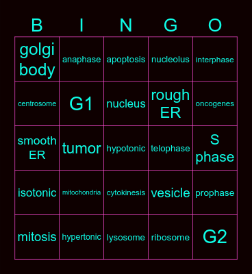 CELLS! Bingo Card