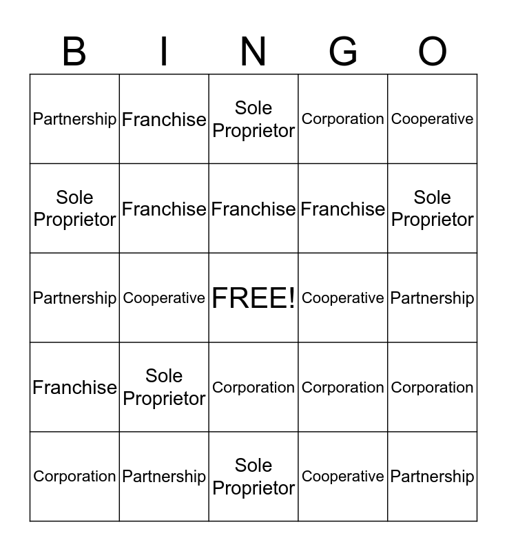 types-of-businesses-bingo-card