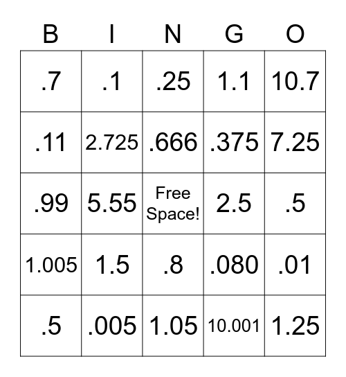 Decimals Bingo Card