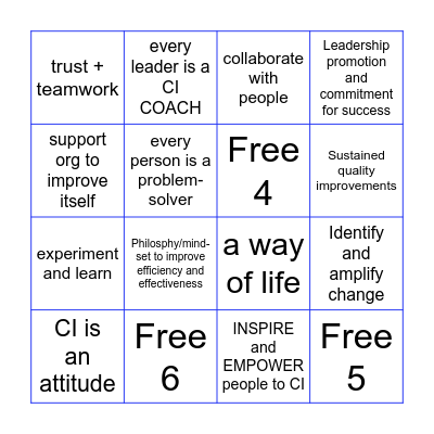 BI Blueprint - Vision BINGO Card