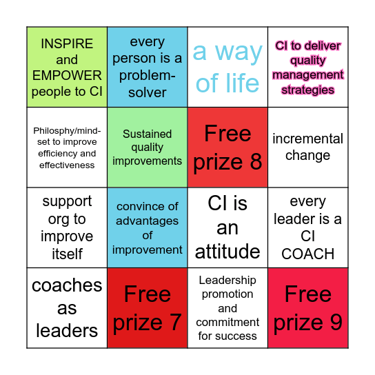 BI Blueprint - Vision BINGO Card