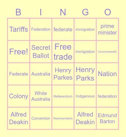 Federation Bingo Card