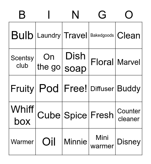 Scentsy BINGO Card