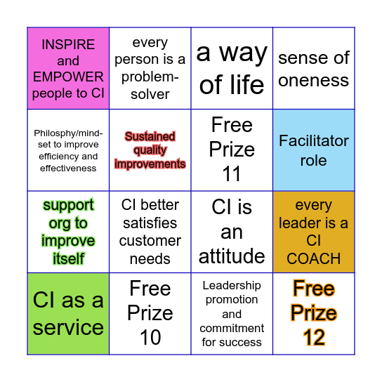 BI Blueprint - Vision BINGO Card