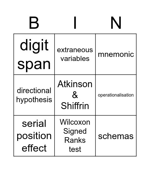 Cognitive Psych Bingo! Bingo Card