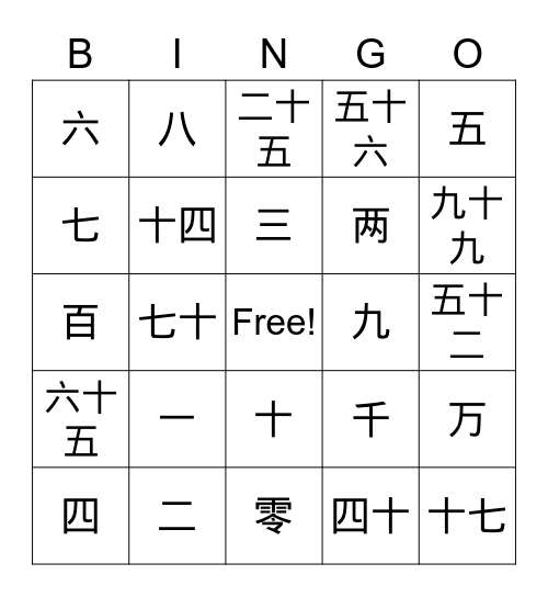 数字 Bingo Card