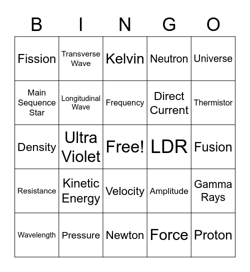 MrC's Physics Mk2 Bingo Card