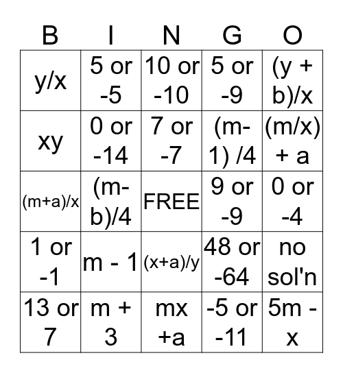 Literal Equations and Abs.Value Equations Bingo Card