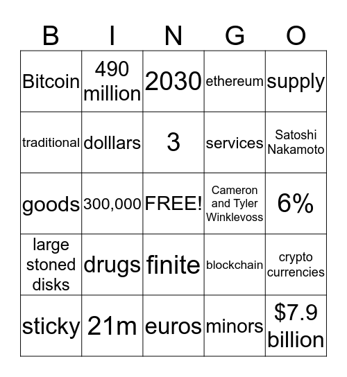 Bitcoin Bingo Card