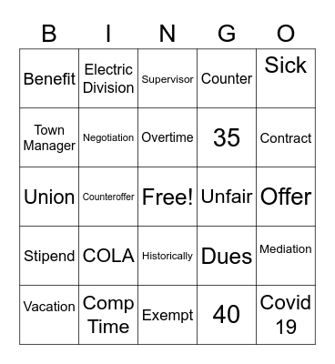 DIEG Bingo Card