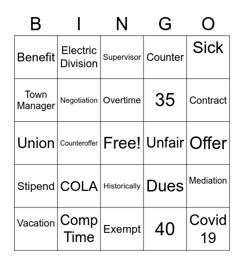 DIEG Bingo Card