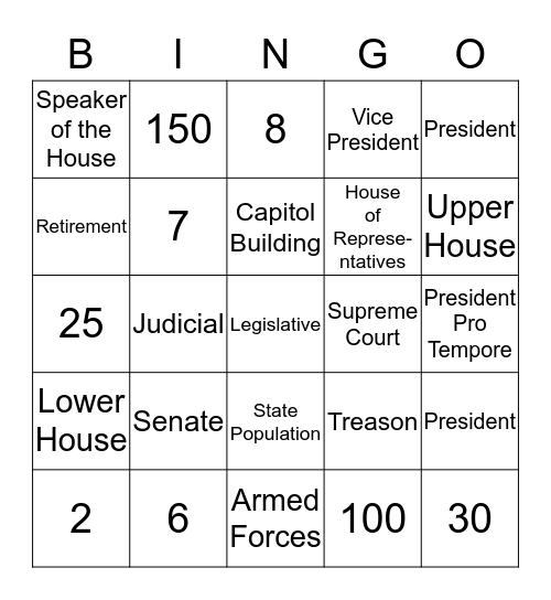 THE BRANCHES OF OUR GOVERNMENT Bingo Card