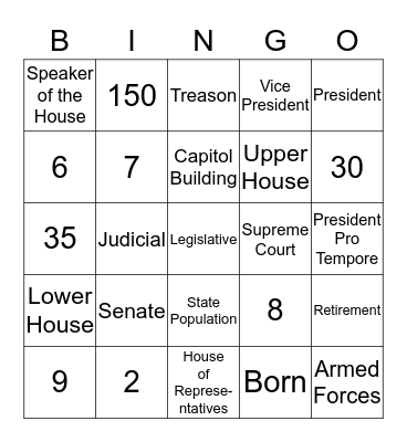 THE BRANCHES OF OUR GOVERNMENT Bingo Card