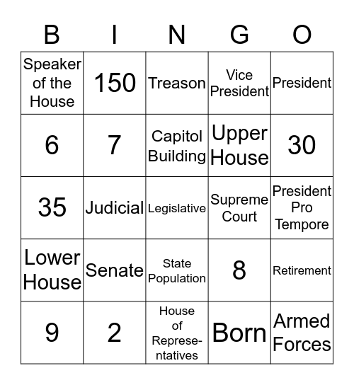 THE BRANCHES OF OUR GOVERNMENT Bingo Card