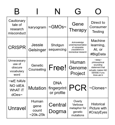 THE GENE PART II Bingo Card