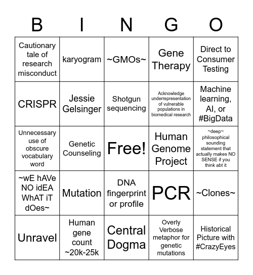 THE GENE PART II Bingo Card