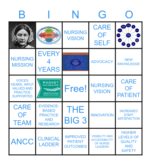 Nurses Week Bingo Trivia Bingo Card