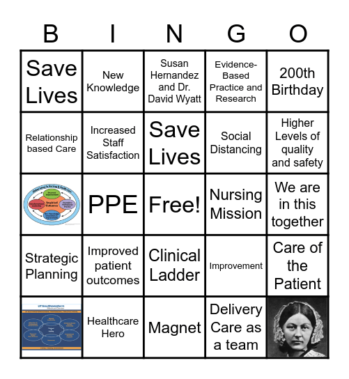 Nurse's Week Bingo Game Bingo Card