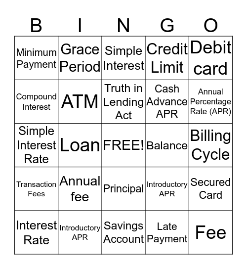 Credit Cards and Banking Bingo Card