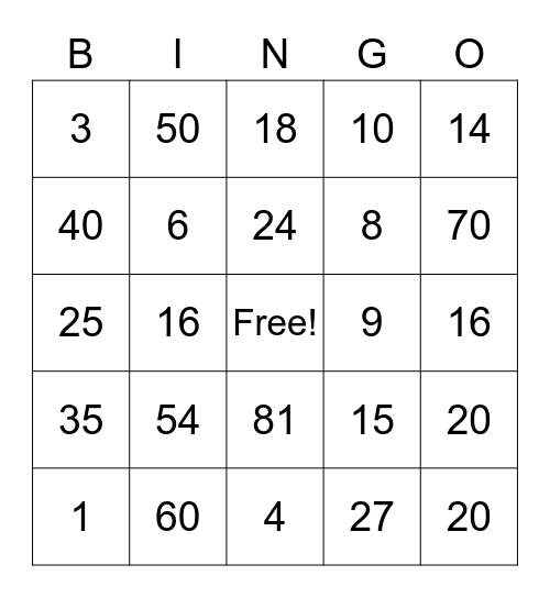 Multiplication through 10 x 10 Bingo Card