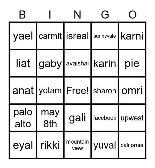 michal Bingo Card