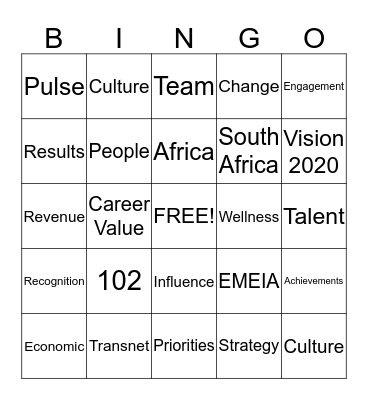 Buzzword Bingo Card