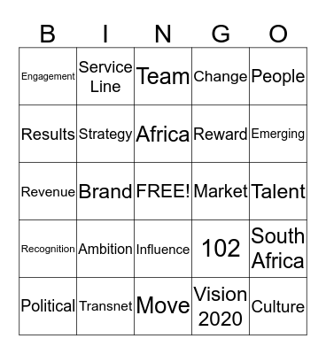 Buzzword Bingo Card