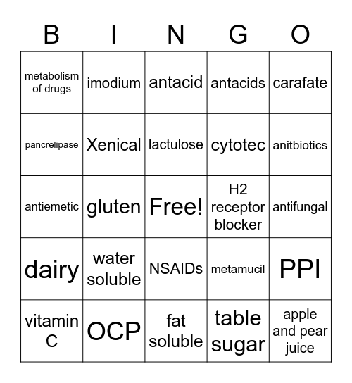 GI  MEDS Bingo Card