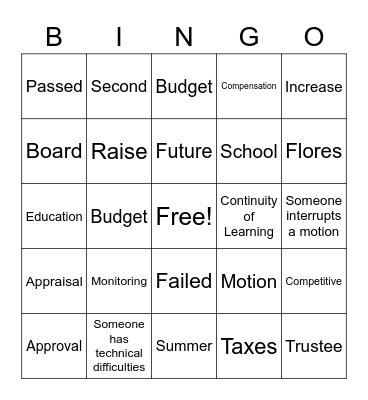 Board Time Bingo Card