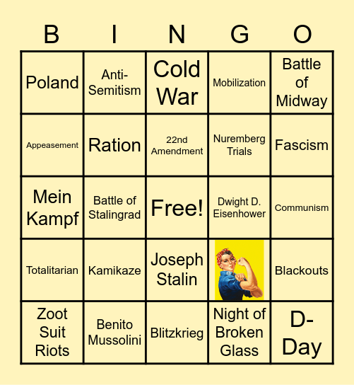 The Second World War Bingo Card