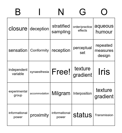 Unit 2 Psychology Bingo Card