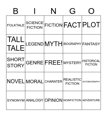 BungoBAANGOOO Bingo Card